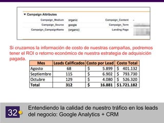 Si cruzamos la información de costo de nuestras campañas, podremos
tener el ROI o retorno económico de nuestra estrategia de adquisición
pagada.
32
Entendiendo la calidad de nuestro tráfico en los leads
del negocio: Google Analytics + CRM
 
