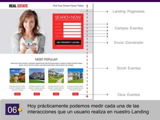 06
Hoy prácticamente podemos medir cada una de las
interacciones que un usuario realiza en nuestro Landing
Campos: Eventos
Envío: Conversión
Clics: Eventos
Landing: Pageviews
Scroll: Eventos
 
