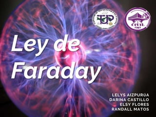 LELYS AIZPURÚA
DARINA CASTILLO
ELSY FLORES
RANDALL MATOS
Ley de
Faraday
 