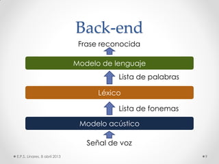 Back-end
E.P.S. Linares, 8 abril 2013 9
Modelo acústico
Señal de voz
Lista de fonemas
Lista de palabras
Frase reconocida
Léxico
Modelo de lenguaje
 