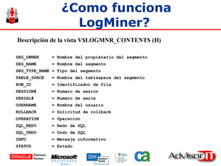 Oracle Logminer | PPT