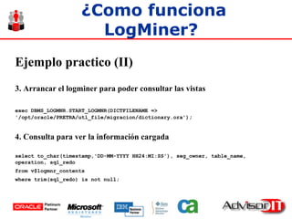 Oracle Logminer | PPT