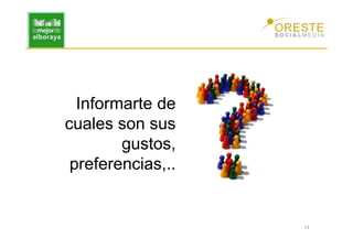 Informarte de
cuales son sus
        gustos,
 preferencias,..


                   14
 