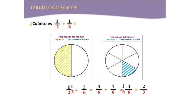 Charla los olivos