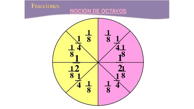 Charla Los Olivos