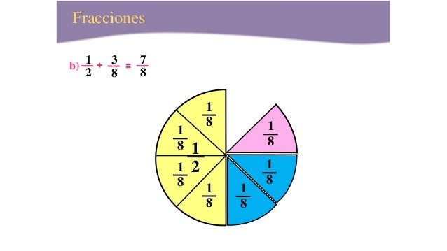 Charla Los Olivos