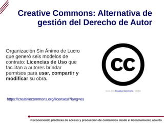 Reconociendo prácticas de acceso y producción de contenidos desde el licenciamiento abierto
Creative Commons: Alternativa de
gestión del Derecho de Autor
Organización Sin Ánimo de Lucro
que generó seis modelos de
contrato: Licencias de Uso que
facilitan a autores brindar
permisos para usar, compartir y
modificar su obra.
Icons CC (Creative Commons). CC By
https://creativecommons.org/licenses/?lang=es
 