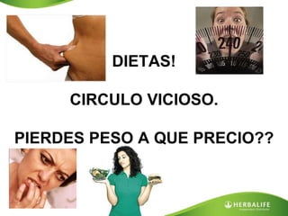 DIETAS! 
CIRCULO VICIOSO. 
PIERDES PESO A QUE PRECIO?? 
 