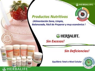 NUTRICIÓN 
CELULAR 
Productos Nutritivos 
¡Alimentación Sana, Limpia, 
Balanceada, Fácil de Preparar y muy económica ! 
Sin Excesos! 
Sin Deficiencias! 
Equilibrio Total a Nivel Celular 
 