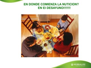 EN DONDE COMIENZA LA NUTICION? 
EN El DESAYUNO!!!!!!! 
 