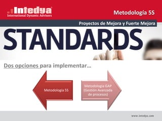 Charla_Metodología_5S.pdf