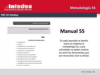 Charla_Metodología_5S.pdf