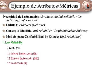 Ejemplo de Atributos/Métricas
Necesidad de Información: Evaluate the link reliability for
static pages of a website
Entidad: Producto (web site)
Concepto Medible: link reliability (Confiabilidad de Enlaces)
Modelo para Confiabilidad de Enlaces (link reliability )
1. Link Reliability
// Atributos
1.1 Internal Broken Links (IBL)
1.2 External Broken Links (EBL)
1.3 Invalid Links (IL)

 
