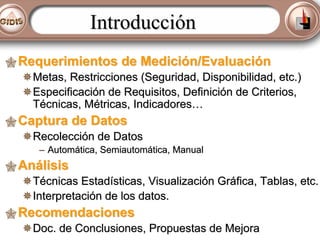 Introducción
Requerimientos de Medición/Evaluación
Metas, Restricciones (Seguridad, Disponibilidad, etc.)
Especificación de Requisitos, Definición de Criterios,
Técnicas, Métricas, Indicadores…

Captura de Datos
Recolección de Datos
– Automática, Semiautomática, Manual

Análisis
Técnicas Estadísticas, Visualización Gráfica, Tablas, etc.
Interpretación de los datos.

Recomendaciones
Doc. de Conclusiones, Propuestas de Mejora

 