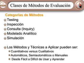 Clases de Métodos de Evaluación
Categorías de Métodos
Testing
Inspección
Consulta (Inquiry)
Modelado Analítico
Simulación
Los Métodos y Técnicas a Aplicar pueden ser:
Cuantitativos versus Cualitativos
Automáticos, Semiautomáticos o Manuales
Desde Fácil a Difícil de Usar y Aprender

 