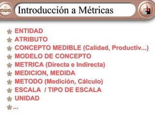 Introducción a Métricas
ENTIDAD
ATRIBUTO
CONCEPTO MEDIBLE (Calidad, Productiv...)
MODELO DE CONCEPTO
METRICA (Directa e Indirecta)
MEDICION, MEDIDA
METODO (Medición, Cálculo)
ESCALA / TIPO DE ESCALA
UNIDAD
...

 
