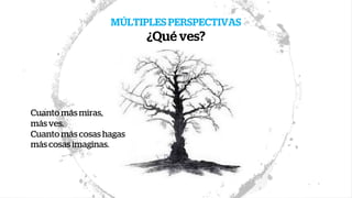 MÚLTIPLES PERSPECTIVAS
¿Qué ves?
Cuanto más miras,
más ves.
Cuanto más cosas hagas
más cosas imaginas.
 