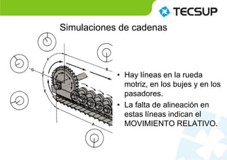 Simulaciones de cadenas
• Hay líneas en la rueda
motriz, en los bujes y en los
pasadores.
• La falta de alineación en
estas líneas indican el
MOVIMIENTO RELATIVO.
 