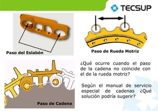 Paso del Eslabón Paso de Rueda Motriz
Paso de Cadena
¿Qué ocurre cuando el paso
de la cadena no coincide con
el de la rueda motriz?
Según el manual de servicio
especial de cadenas ¿Qué
solución podría sugerir?
 