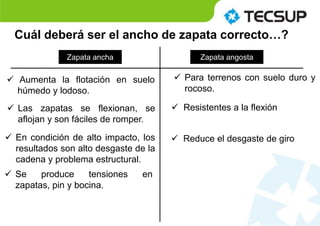 Cuál deberá ser el ancho de zapata correcto…?
Zapata ancha Zapata angosta
 Aumenta la flotación en suelo
húmedo y lodoso.
 Las zapatas se flexionan, se
aflojan y son fáciles de romper.
 En condición de alto impacto, los
resultados son alto desgaste de la
cadena y problema estructural.
 Se produce tensiones en
zapatas, pin y bocina.
 Para terrenos con suelo duro y
rocoso.
 Resistentes a la flexión
 Reduce el desgaste de giro
 