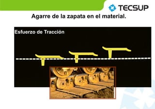 Esfuerzo de Tracción
Agarre de la zapata en el material.
 