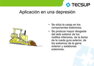 • Se sitúa la carga en los
componentes exteriores.
• Se produce mayor desgaste
del lado exterior de los
rodillos inferiores, de la llanta
de la rueda guía exterior, de
los extremos de la garra
exterior y eslabones
exteriores.
Aplicación en una depresión
 