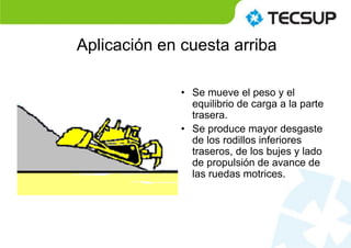 • Se mueve el peso y el
equilibrio de carga a la parte
trasera.
• Se produce mayor desgaste
de los rodillos inferiores
traseros, de los bujes y lado
de propulsión de avance de
las ruedas motrices.
Aplicación en cuesta arriba
 