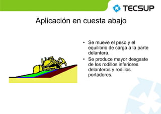 • Se mueve el peso y el
equilibrio de carga a la parte
delantera.
• Se produce mayor desgaste
de los rodillos inferiores
delanteros y rodillos
portadores.
Aplicación en cuesta abajo
 