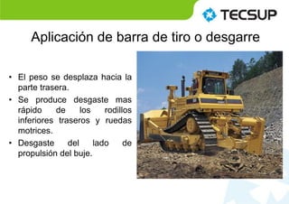 • El peso se desplaza hacia la
parte trasera.
• Se produce desgaste mas
rápido de los rodillos
inferiores traseros y ruedas
motrices.
• Desgaste del lado de
propulsión del buje.
Aplicación de barra de tiro o desgarre
 