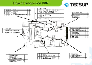 Hoja de Inspección D8R
 