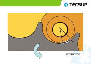 RETROCESO
 