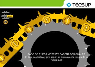 PASO DE RUEDA MOTRIZ Y CADENA DESIGUALES
El buje se desliza y gira según se asienta en la ranura de la
rueda guía
 