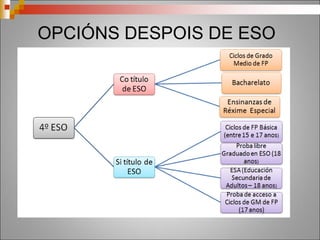 2º DE
BACHARELATO
LOMCE
 