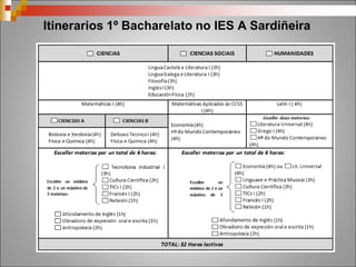 GRAOS UNIVERSITARIOS:
RAMA CIENCIAS
Ciencias Ambientais
Ciencias do Mar
Química
Bioloxía
Física
Matemáticas
Ciencia e Tecnoloxía
dos Alimentos
Acceso preferente por Bacharelato
de Ciencias con materias como:
Matemáticas
Física e Química
Bioloxía e Xeoloxía
 