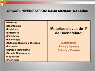 OS ITINERARIOS DE 4º DE ESO LOMCE
 
