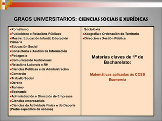 A FORMACIÓN
PROFESIONAL
ESPECÍFICA
Información: www.edu.xunta.es/fp
 