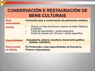 ENSINANZAS TÉCNICO - DEPORTIVAS
TÍTULOS
(oferta)
• Grao Medio: ESO ou proba de acceso + proba específica.
• Grao Superior: Bacharelato ou proba de acceso + tít. técnico medio.
REQUITOS
DE
ACCESO
• Adestramento a equipos, deportistas, dirixir actividades no
campo da saúde e do turismo deportivo
POSTOS
DE
TRABALLO
 