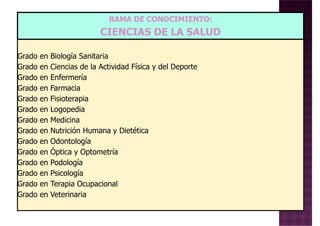 RAMA DE CONOCIMIENTO:
CIENCIAS DE LA SALUD
Grado en Biología Sanitaria
Grado en Ciencias de la Actividad Física y del Deporte
Grado en EnfermeríaGrado en Enfermería
Grado en Farmacia
Grado en Fisioterapia
Grado en Logopedia
Grado en Medicina
Grado en Nutrición Humana y Dietética
Grado en Odontología
Grado en Óptica y OptometríaGrado en Óptica y Optometría
Grado en Podología
Grado en Psicología
Grado en Terapia Ocupacional
Grado en Veterinaria
 