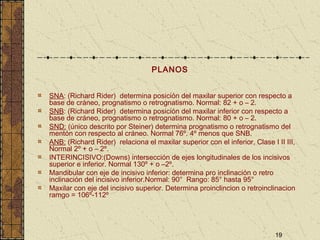 19
PLANOS
SNA: (Richard Rider) determina posición del maxilar superior con respecto a
base de cráneo, prognatismo o retrognatismo. Normal: 82 + o – 2.
SNB: (Richard Rider) determina posición del maxilar inferior con respecto a
base de cráneo, prognatismo o retrognatismo. Normal: 80 + o – 2.
SND: (único descrito por Steiner) determina prognatismo o retrognatismo del
mentón con respecto al cráneo. Normal 76º. 4º menos que SNB.
ANB: (Richard Rider) relaciona el maxilar superior con el inferior, Clase I II III,
Normal 2º + o – 2º.
INTERINCISIVO:(Downs) intersección de ejes longitudinales de los incisivos
superior e inferior. Normal 130º + o –2º.
Mandibular con eje de incisivo inferior: determina pro inclinación o retro
inclinación del incisivo inferior.Normal: 90° Rango: 85° hasta 95°
Maxilar con eje del incisivo superior. Determina proinclincion o retroinclinacion
ramgo = 106º-112º
 