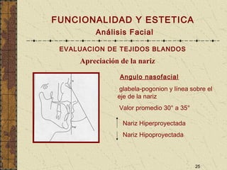 25
FUNCIONALIDAD Y ESTETICA
Análisis Facial
EVALUACION DE TEJIDOS BLANDOS
Apreciación de la nariz
Angulo nasofacial
glabela-pogonion y línea sobre el
eje de la nariz
Valor promedio 30° a 35°
Nariz Hiperproyectada
Nariz Hipoproyectada
 
