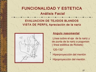 27
FUNCIONALIDAD Y ESTETICA
Análisis Facial
EVALUACION DE TEJIDOS BLANDOS
VISTA DE PERFIL Apreciación de la nariz
Angulo nasomental
Línea sobre el eje de la nariz y
de punta de la nariz a pogonion
( linea estética de Rickets)
120-132°
Hiperproyección del mentón
Hipoproyección del mentón
 