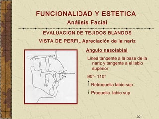 30
FUNCIONALIDAD Y ESTETICA
Análisis Facial
Angulo nasolabial
Linea tangente a la base de la
nariz y tangente a el labio
superior
90°- 110°
Retroquelia labio sup
Proquelia labio sup
EVALUACION DE TEJIDOS BLANDOS
VISTA DE PERFIL Apreciación de la nariz
 