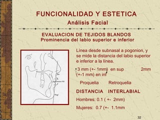 32
FUNCIONALIDAD Y ESTETICA
Análisis Facial
EVALUACION DE TEJIDOS BLANDOS
Prominencia del labio superior e inferior
Línea desde subnasal a pogonion, y
se mide la distancia del labio superior
e inferior a la línea.
3 mm (+- 1mm) en sup 2mm
(+-1 mm) en inf
Proquelia Retroquelia
DISTANCIA INTERLABIAL
Hombres: 0.1 ( +- 2mm)
Mujeres: 0.7 (+- 1.1mm
 