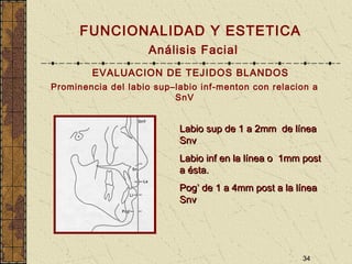 34
FUNCIONALIDAD Y ESTETICA
Análisis Facial
EVALUACION DE TEJIDOS BLANDOS
Prominencia del labio sup–labio inf-menton con relacion a
SnV
Labio sup de 1 a 2mm de líneaLabio sup de 1 a 2mm de línea
SnvSnv
Labio inf en la línea o 1mm postLabio inf en la línea o 1mm post
a ésta.a ésta.
Pog’ de 1 a 4mm post a la líneaPog’ de 1 a 4mm post a la línea
SnvSnv
 