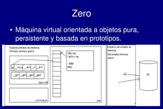    
Zero
● Máquina virtual orientada a objetos pura, 
persistente y basada en prototipos.
 