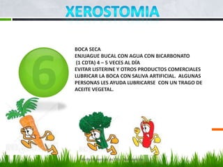 BOCA SECA
ENJUAGUE BUCAL CON AGUA CON BICARBONATO
 (1 CDTA) 4 – 5 VECES AL DÍA
EVITAR LISTERINE Y OTROS PRODUCTOS COMERCIALES
LUBRICAR LA BOCA CON SALIVA ARTIFICIAL. ALGUNAS
PERSONAS LES AYUDA LUBRICARSE CON UN TRAGO DE
ACEITE VEGETAL.




  Marilyn Espantoso de Fitts - Nutricionista
 