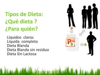 Tipos de Dieta:
¿Qué dieta ?
¿Para quién?
Líquidos claros
Líquida completa
Dieta Blanda
Dieta Blanda sin residuo
Dieta Sin Lactosaas en un solo
documento. Ya no tiene que esperar su turno ni
administrar varias versiones.



                          Marilyn Espantoso de Fitts - Nutricionista
 