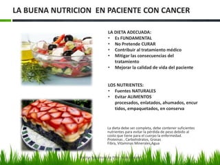 LA BUENA NUTRICION EN PACIENTE CON CANCER

                                  LA DIETA ADECUADA:
                                  • Es FUNDAMENTAL
                                  • No Pretende CURAR
                                  • Contribuir al tratamiento médico
                                  • Mitigar las consecuencias del
                                     tratamiento
                                  • Mejorar la calidad de vida del paciente


                                  LOS NUTRIENTES:
                                  • Fuentes NATURALES
                                  • Evitar ALIMENTOS
                                     procesados, enlatados, ahumados, encur
                                     tidos, empaquetados, en conserva


                                  La dieta debe ser completa, debe contener suficientes
                                  nutrientes para evitar la pérdida de peso debido al
                                  costo que tiene para el cuerpo la enfermedad.
                                  Proteínas , Carbohidratos, Grasas
                                  Fibra, Vitaminas Minerales,Agua


               Marilyn Espantoso de Fitts - Nutricionista
 
