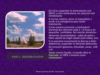 De inicio suspender la alimentación oral
                                  (NPO), y solo rehidratarse con solución oral
                                  rehidratante.
                                  Si no hay mejoría, avisar al especialista o
                                  acudir a la emergencia para recibir
                                  tratamiento.
                                  Si hay mejoría comenzar a reintroducir
                                  alimento por alimento cada 3 – 4 horas y en
                                  pequeñas cantidades. No mezclar alimentos.
                                  Alimentos recomendados: caldo de pollo y
                                  fideo cabello de ángel colado (solo caldo), anis
                                  Si se presenta nuevamente la diarrea o dolor
                                  abdominal, suspender el alimento detonante.
                                  No consumir gaseosas, chocolate, cacao, café
                                  y té.
                                  Tomar mucho líquido, se puede diluir el
                                  Gatorade al 100% y tomarlo como
PASO 1: REHIDRATACION             rehidratante.




                Marilyn Espantoso de Fitts - Nutricionista
 