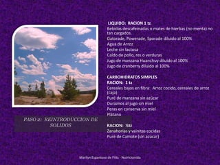 LIQUIDO: RACION 1 tz
                                    Bebidas descafeinadas o mates de hierbas (no menta) no
                                    tan cargados.
                                    Gatorade, Powerade, Sporade diluido al 100%
                                    Agua de Arroz
                                    Leche sin lactosa
                                    Caldo de pollo, res o verduras
                                    Jugo de manzana Huanchuy diluido al 100%
                                    Jugo de cranberry diluido al 100%

                                    CARBOHIDRATOS SIMPLES
                                    RACION: 1 tz
                                    Cereales bajos en fibra: Arroz cocido, cereales de arroz
                                    (caja)
                                    Puré de manzana sin azúcar
                                    Duraznos al jugo sin miel
                                    Peras en conserva sin miel
                                    Plátano
PASO 2: REINTRODUCCION DE
          SOLIDOS                   RACION: ½tz
                                    Zanahorias y vainitas cocidas
                                    Puré de Camote (sin azúcar)



                  Marilyn Espantoso de Fitts - Nutricionista
 